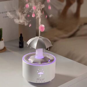چراغ خواب و بخور مدل ابر بارانی طرح چتر